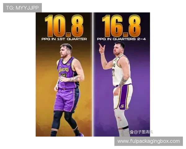 东契奇砍下45分10板5助5记三分 成湖人队史第二人 比肩2007年巅峰科比 东契奇砍下45分10板5助5记三分 成湖人队史第二人 比肩2007年巅峰科比